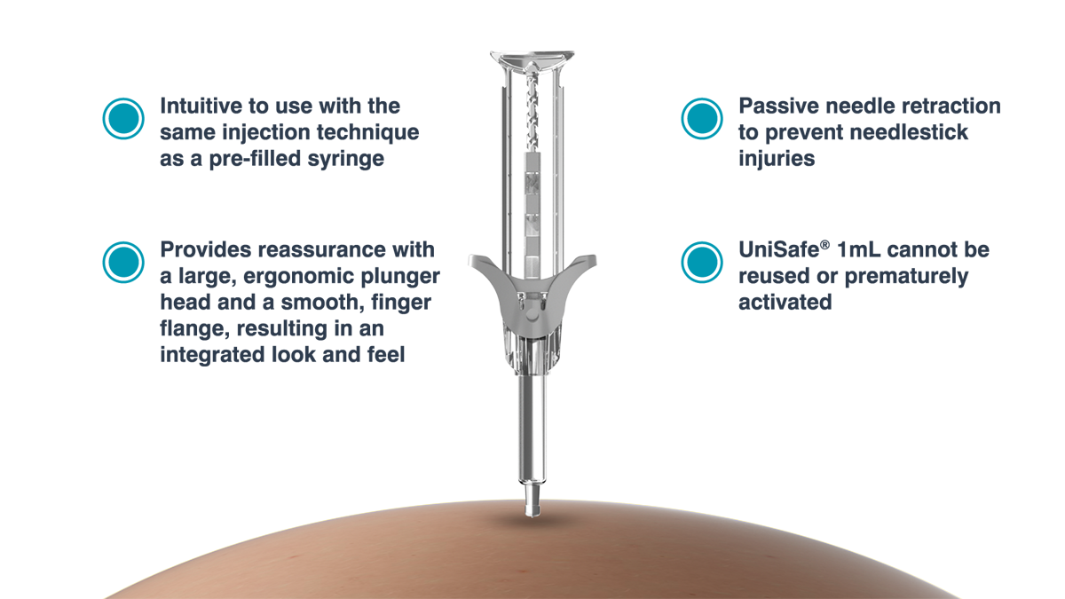 Unisafe 1ml