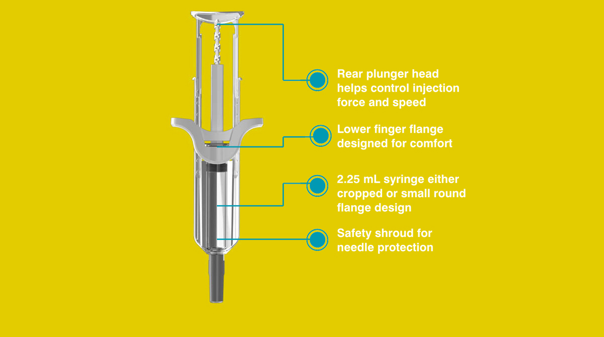 Unisafe 2.25ml