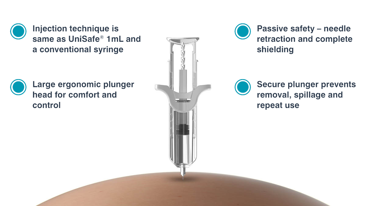 Unisafe 2.25ml