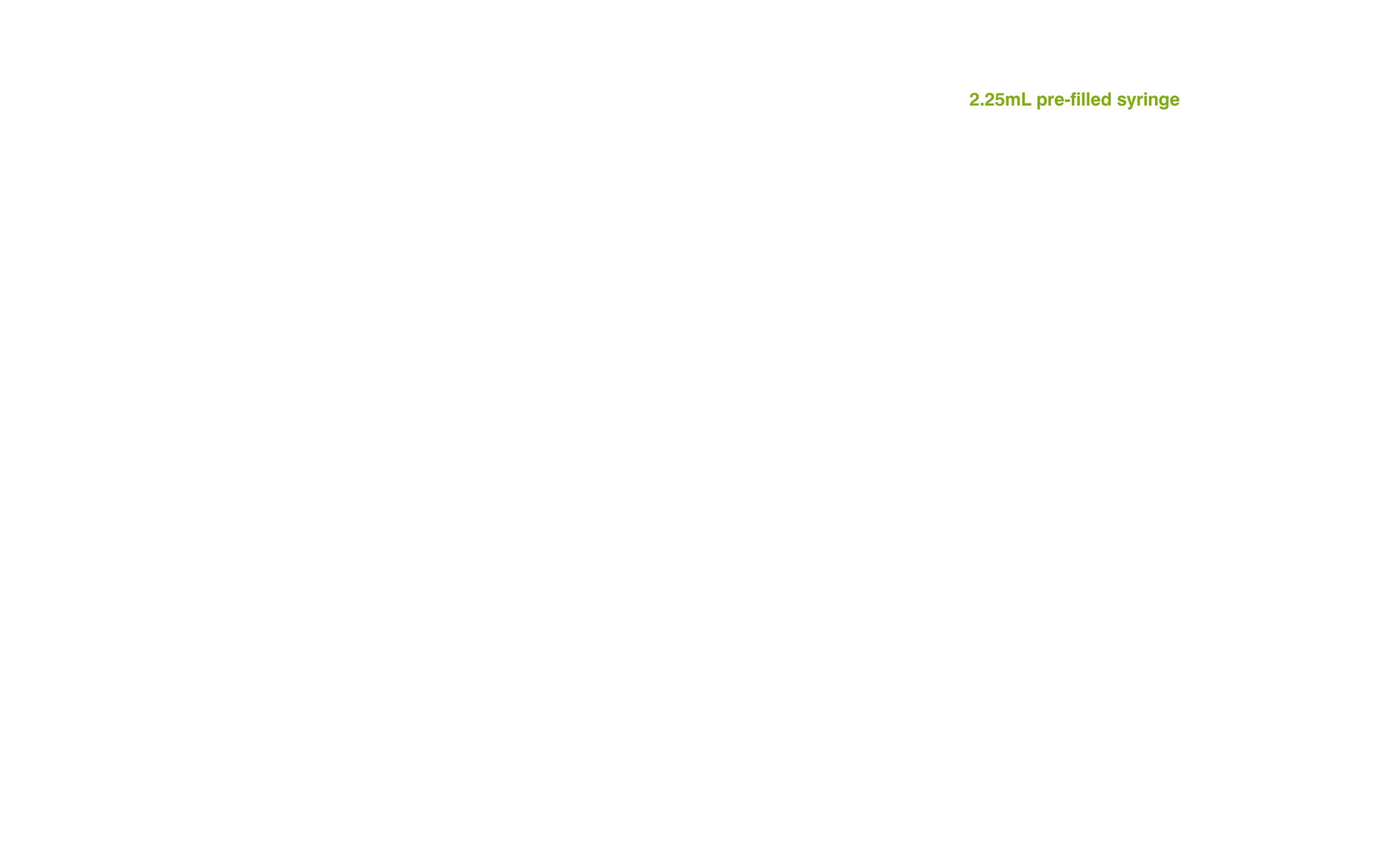 Aidaptus® Fill Volume