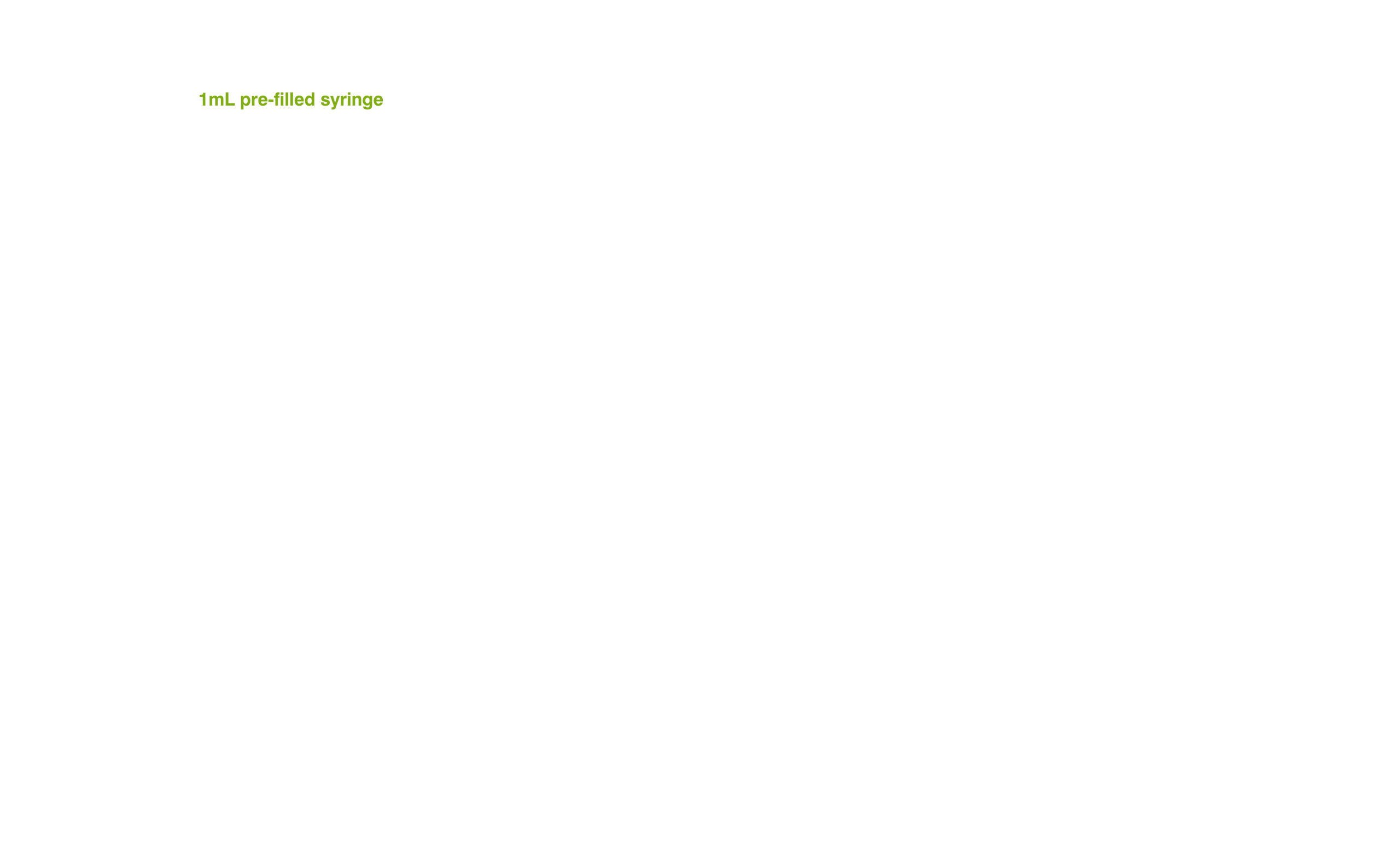 Aidaptus® Fill Volume