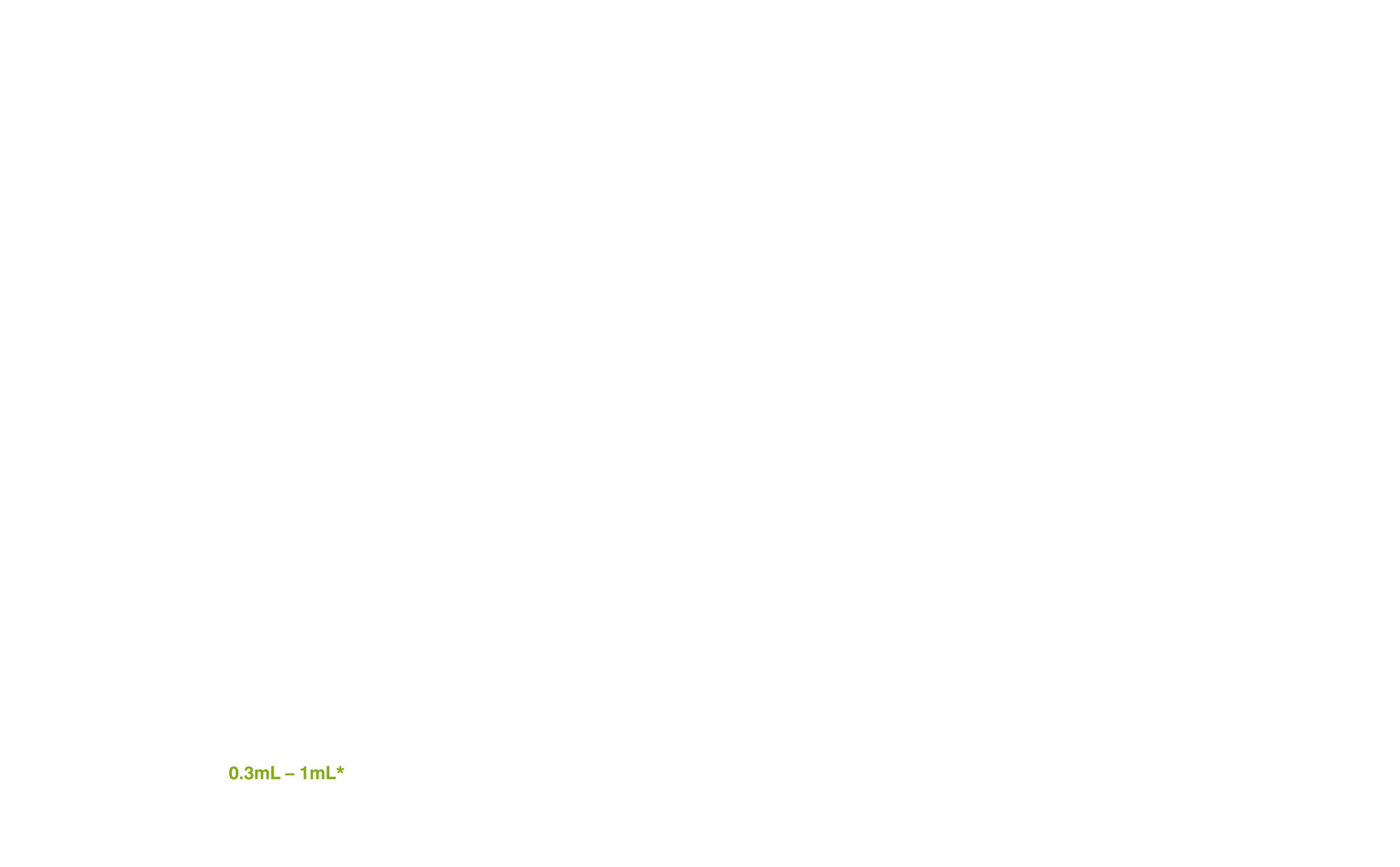 Aidaptus® Fill Volume